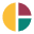 Clarisights