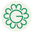 GoodMovement