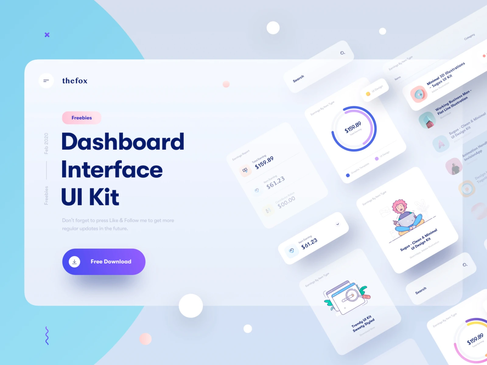 Dashboard Interface UI Kit for Sketch - 1