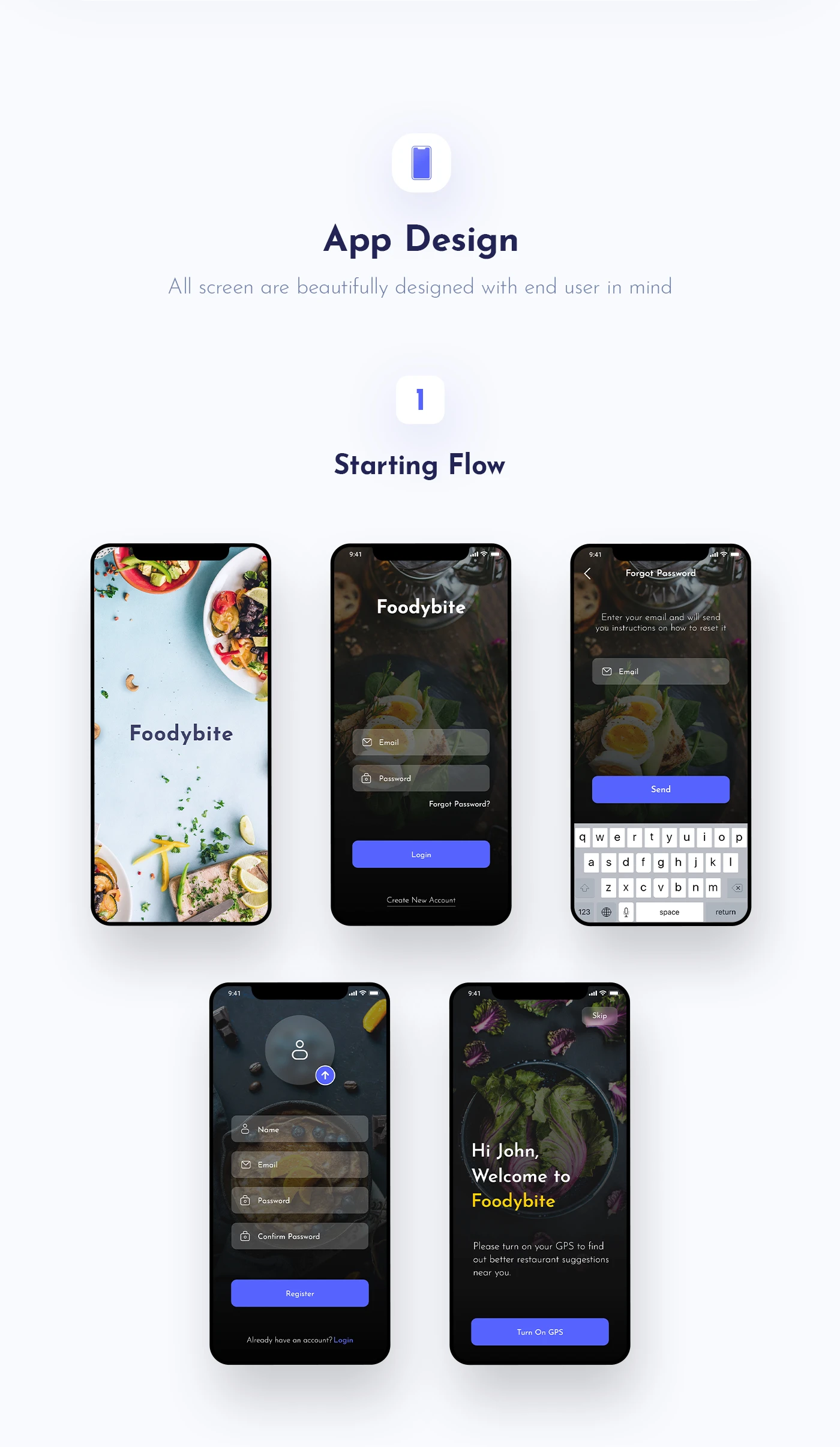 Foodybite - Free UI Kit for Adobe XD - 3