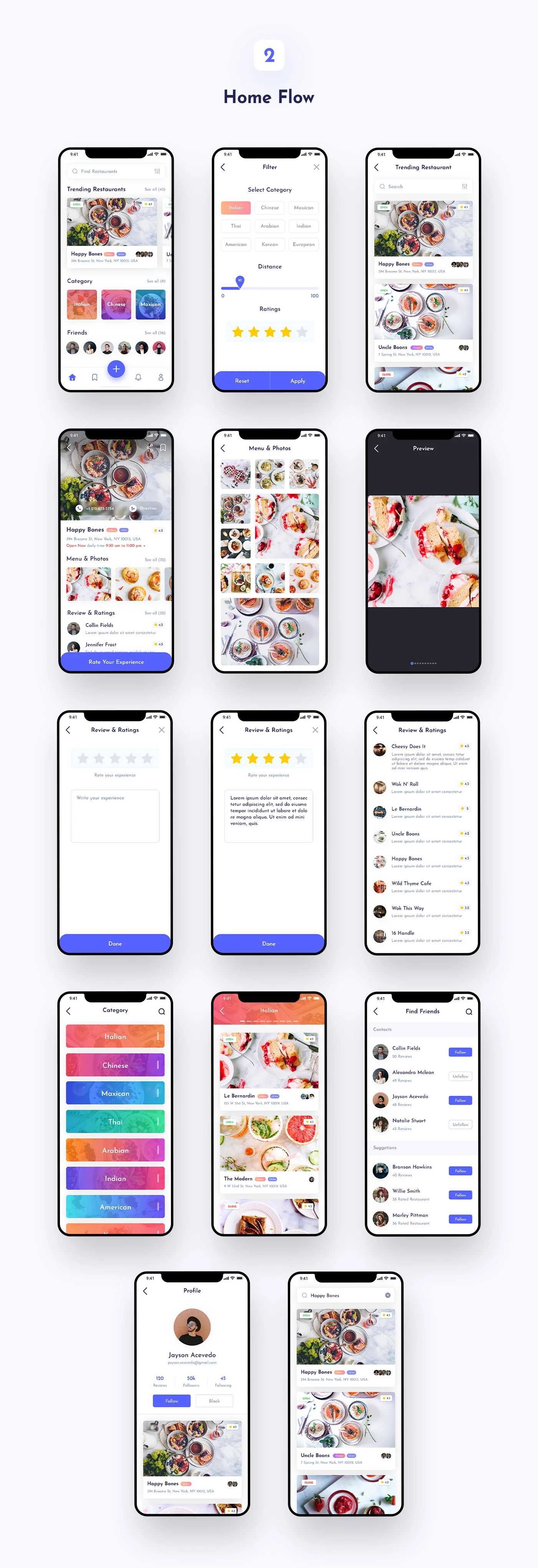 Foodybite - Free UI Kit for Adobe XD - 4