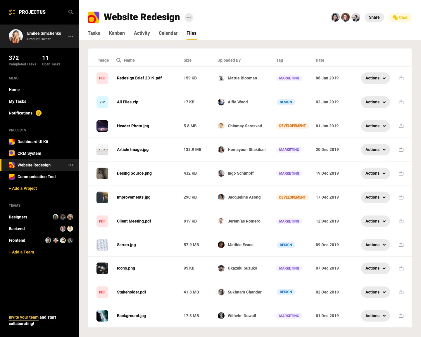 Project Management Tool UI Kit - 8