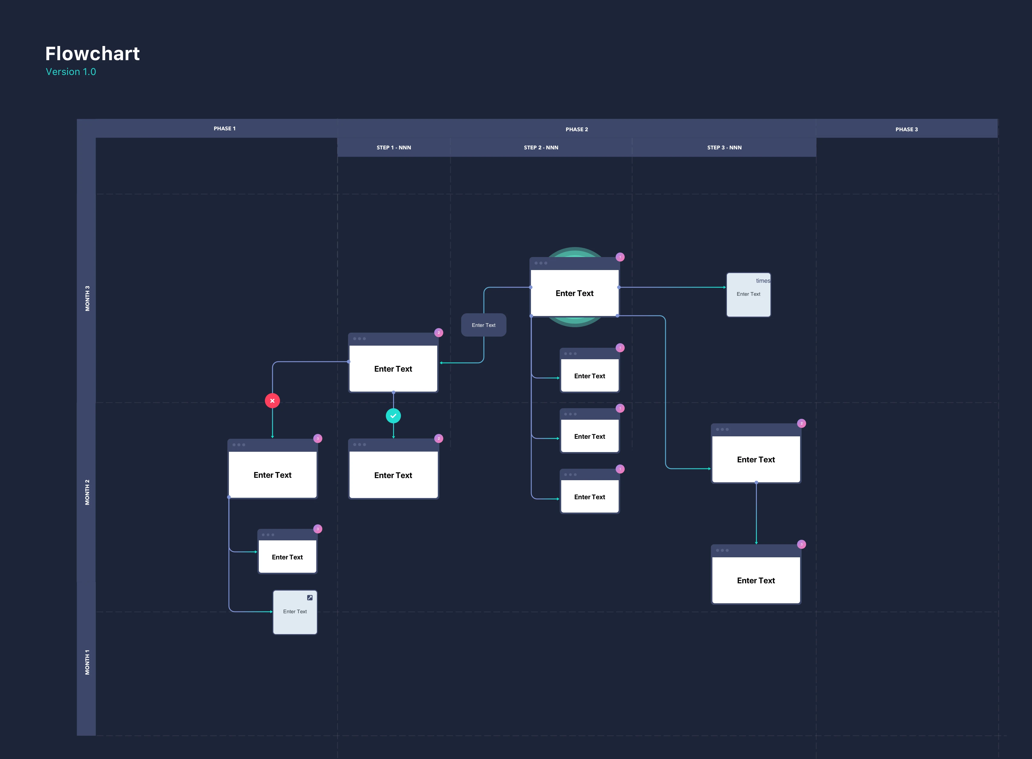 UX Flowchart Kit for Sketch - 2
