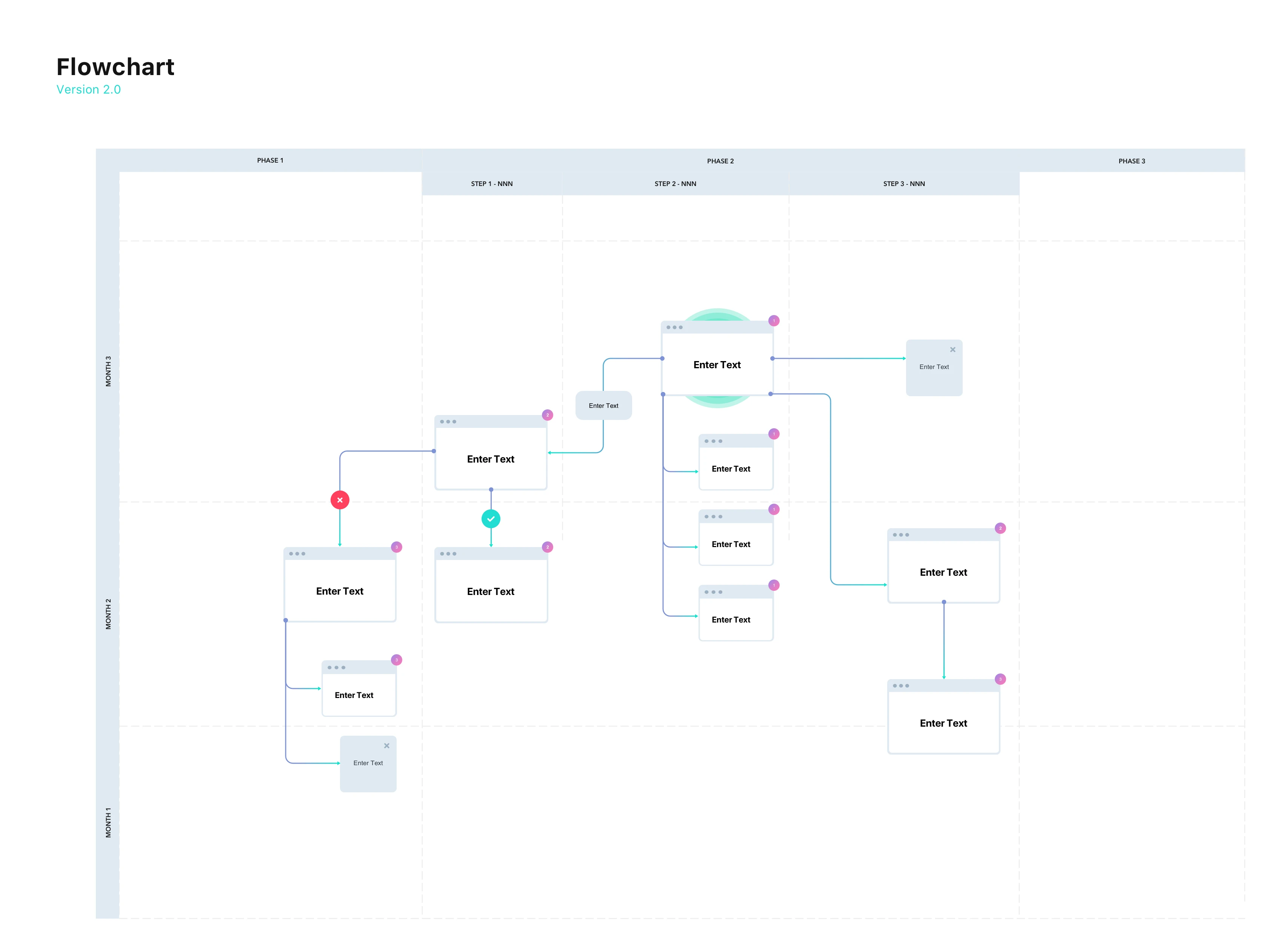 UX Flowchart Kit for Sketch - 3