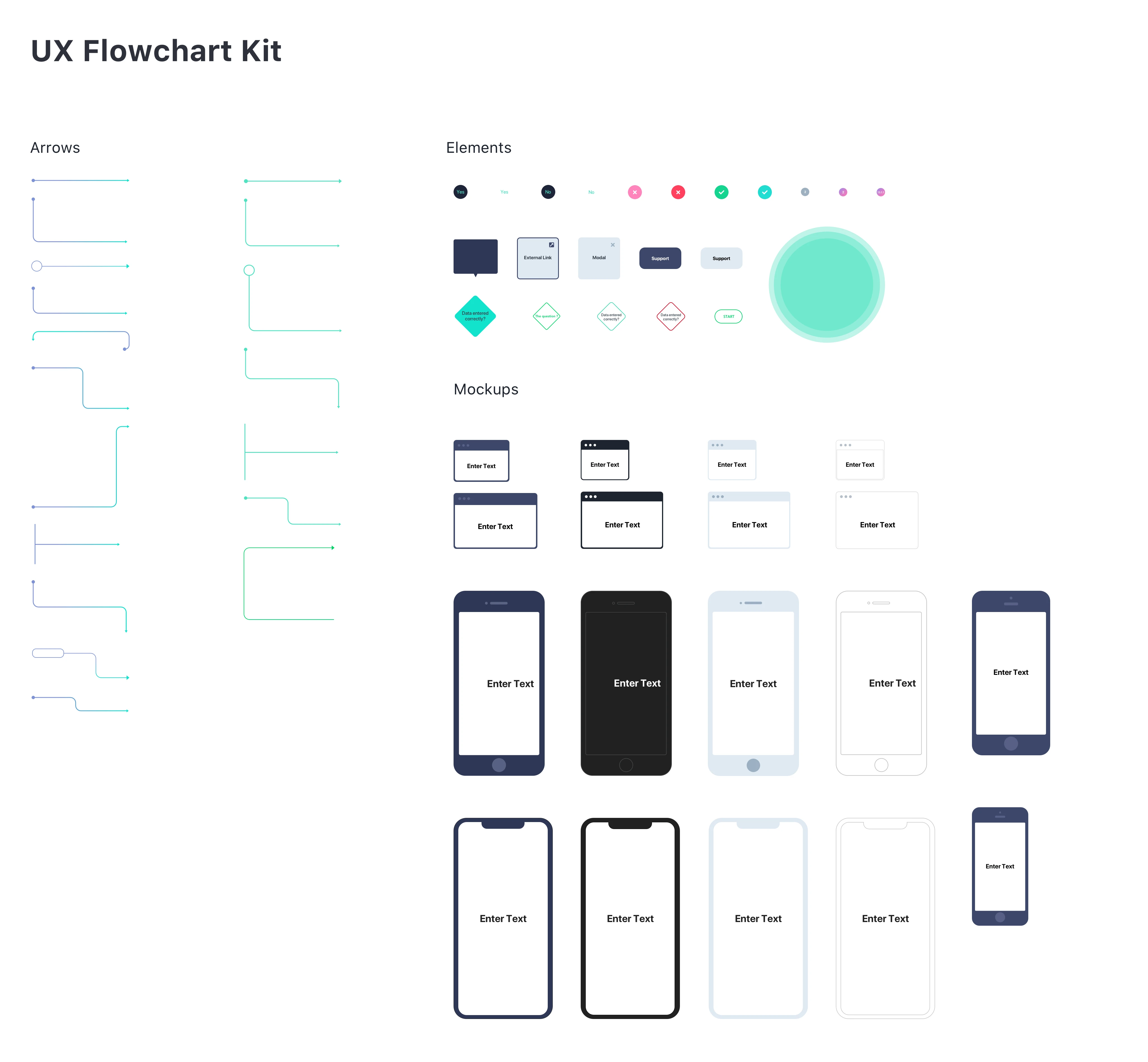 UX Flowchart Kit for Sketch - 1