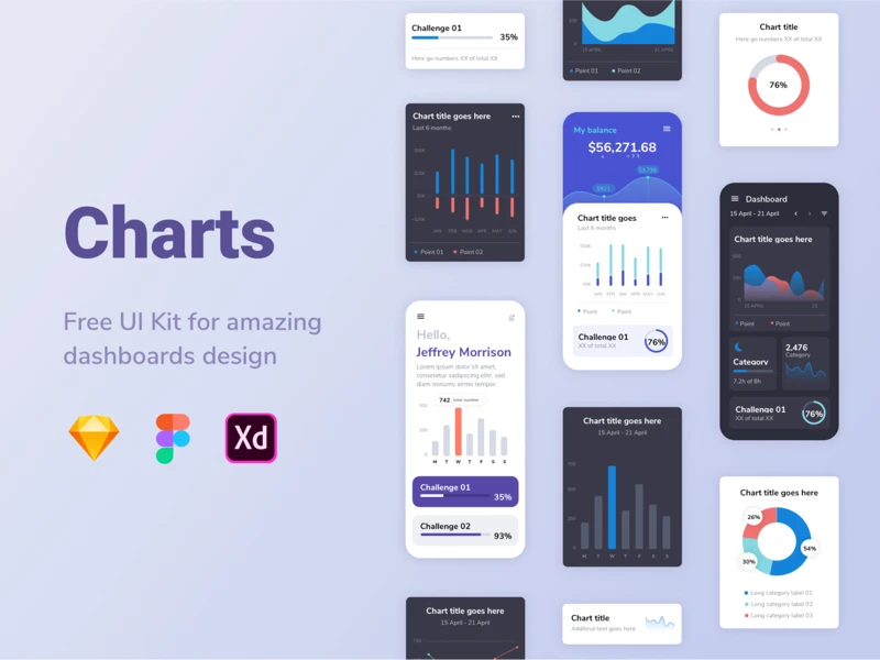 Charts Free UI Kit freebie preview
