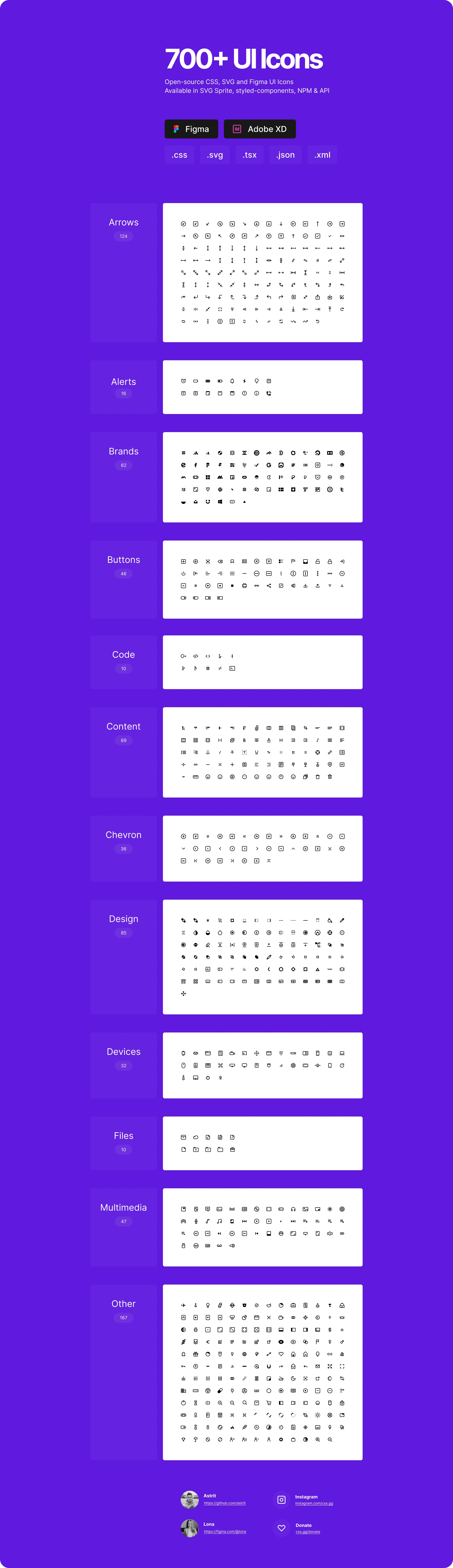 700+ UI Icons for Figma and Adobe XD - 1
