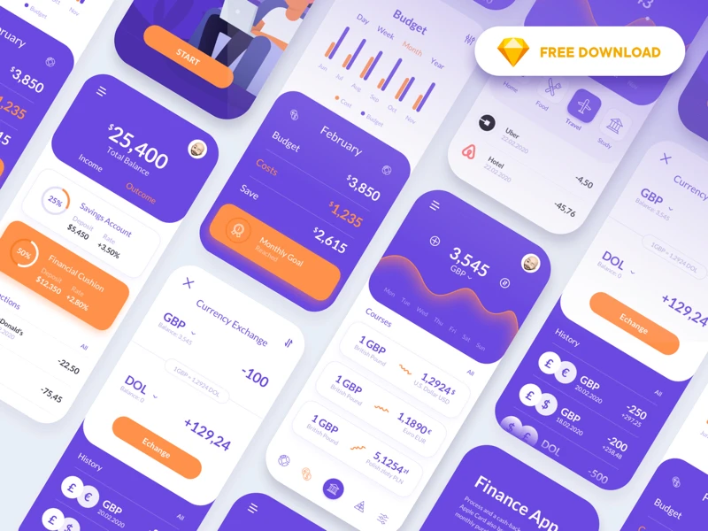 Finance Application for Sketch freebie preview