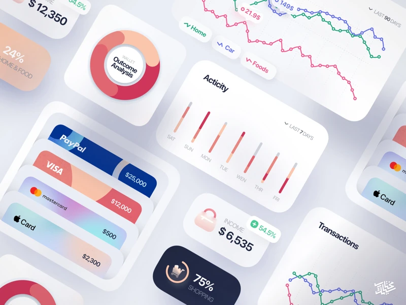 Finance Interface Elements for Sketch freebie preview