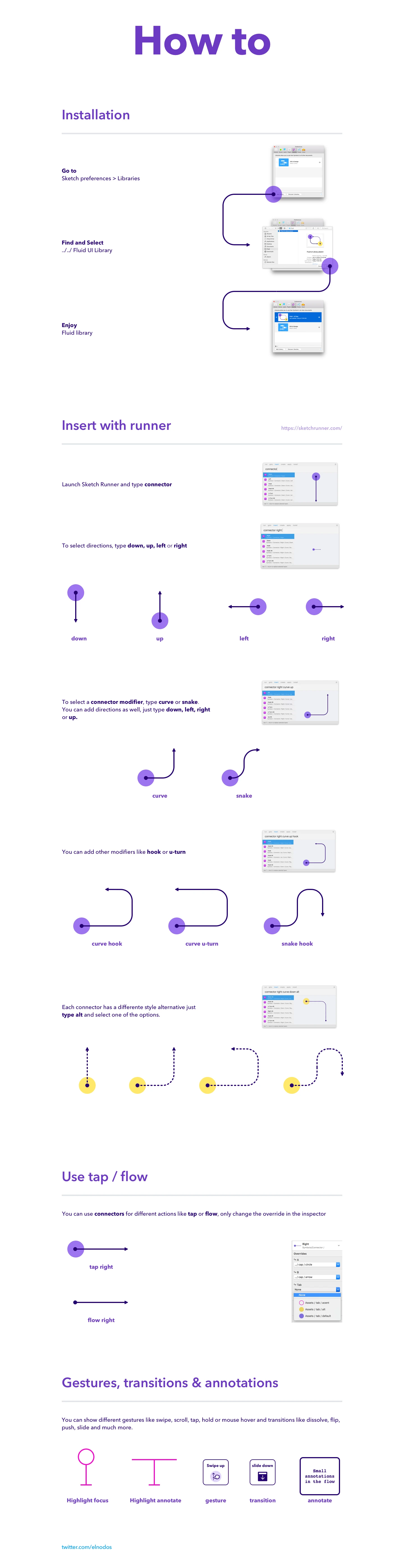 Fluid - UI Flow & Diagrams - 1