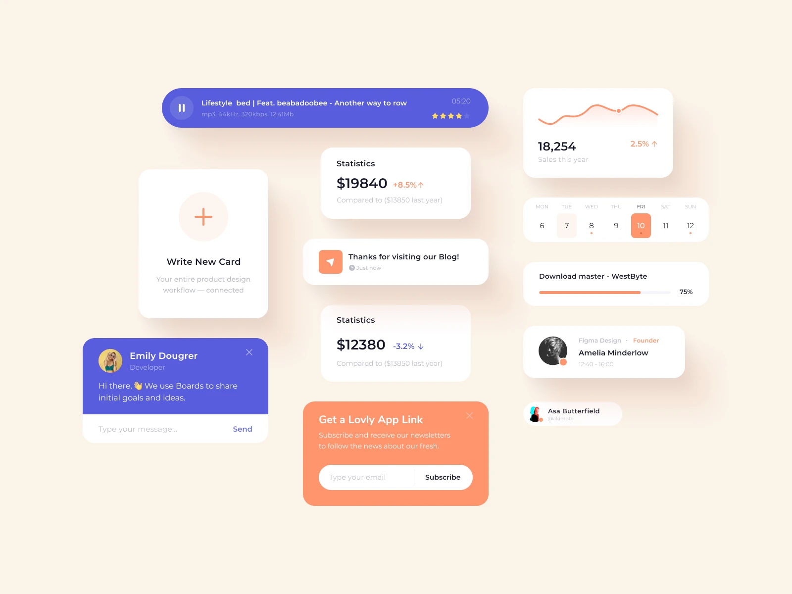 App UI Elements for Figma - 3