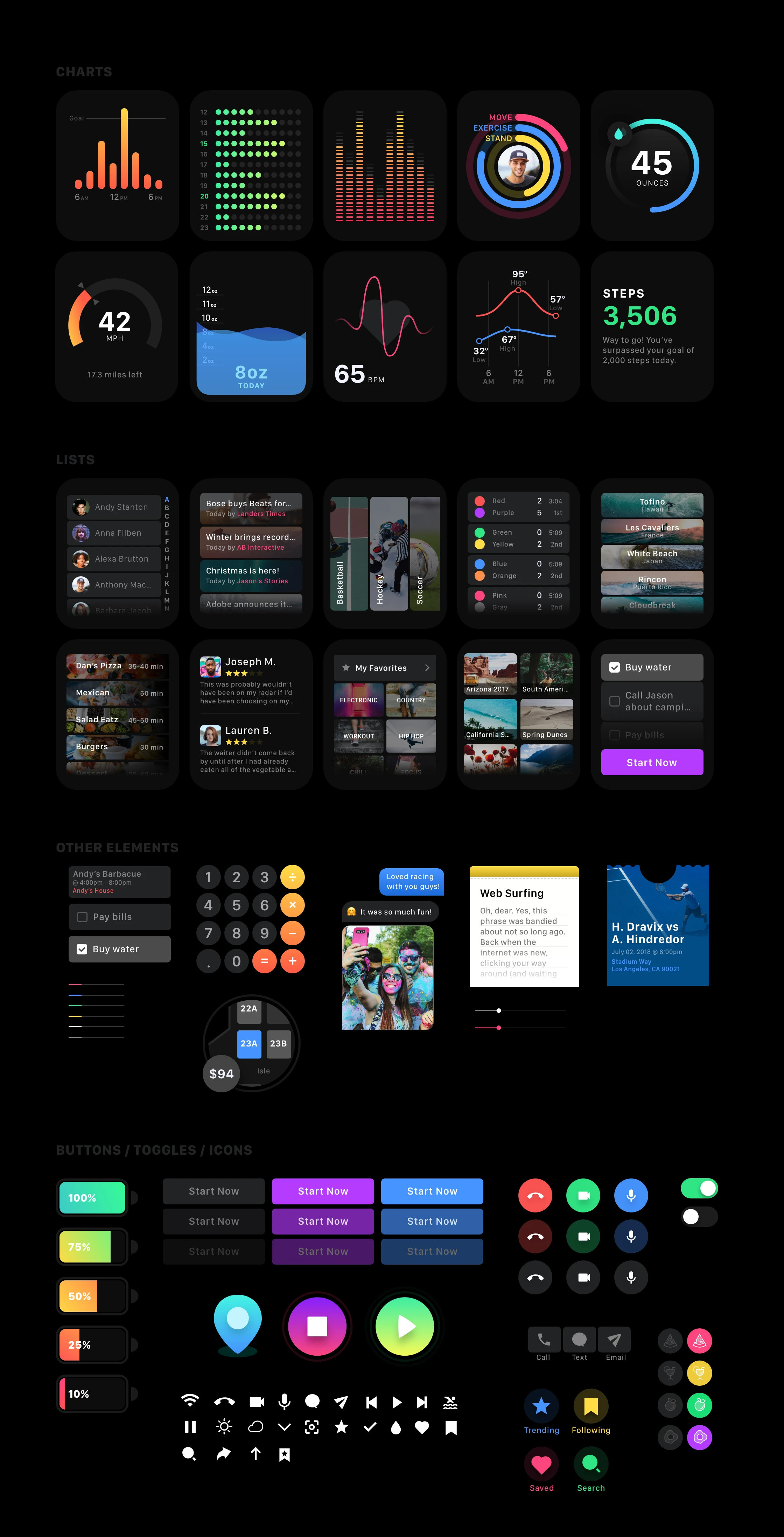 Smartwatch UI Kit for Adobe XD - 2