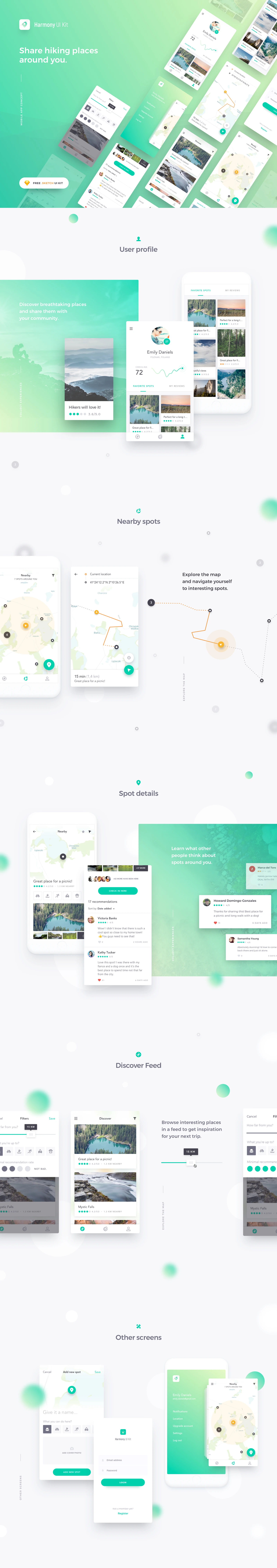 Harmony UI Kit for Sketch - 1
