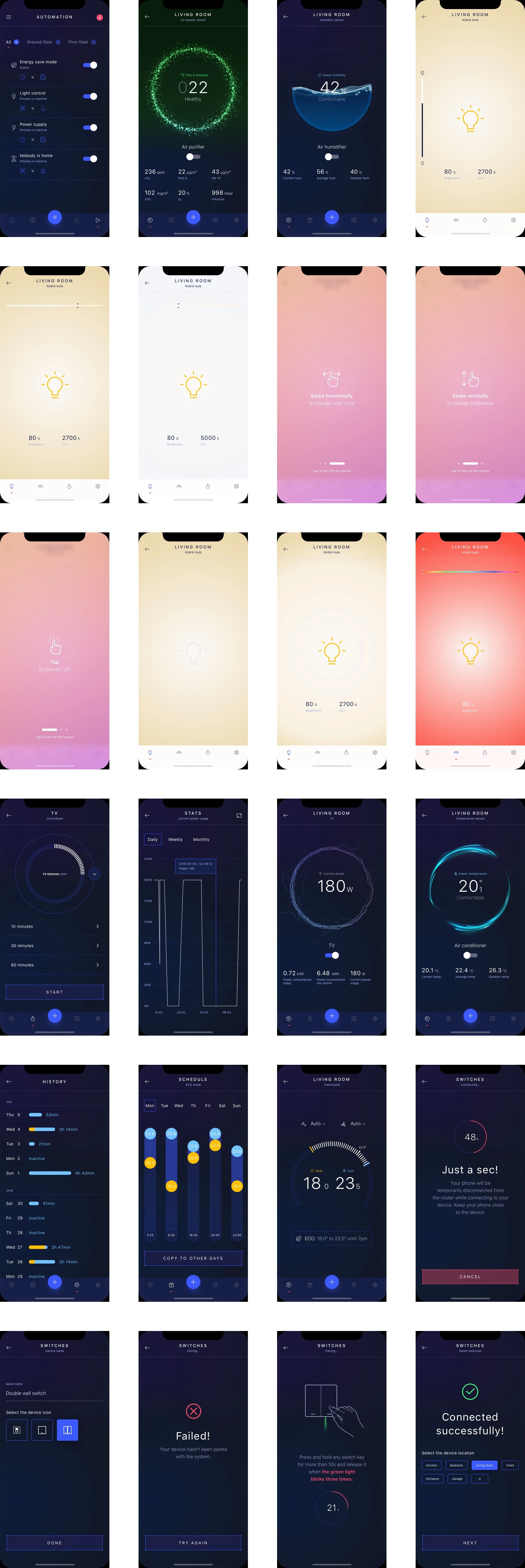 HIVO Smart Home UI Kit - 3