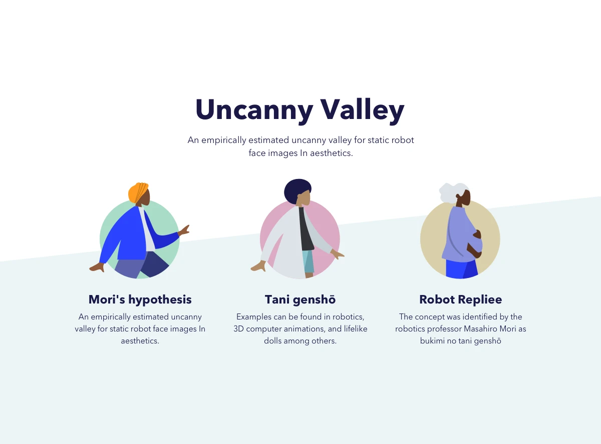 Humaaans: Mix & Match illustration library - 4