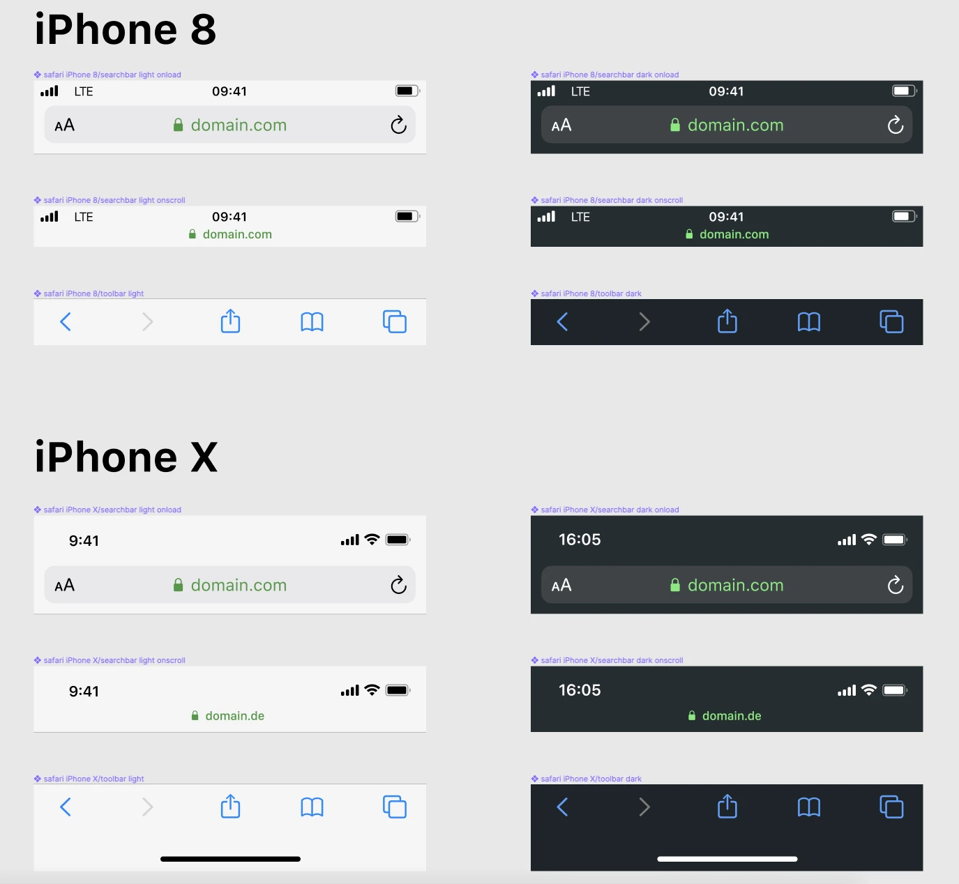 iOS Browser UI Kit for Figma - 2
