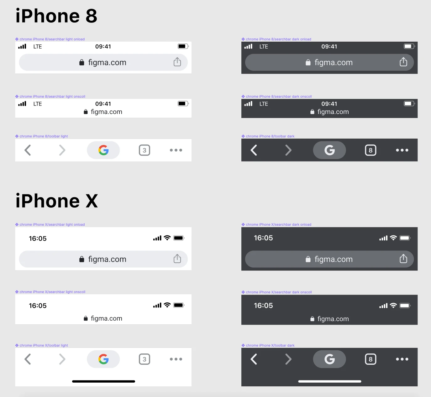 iOS Browser UI Kit for Figma - 1