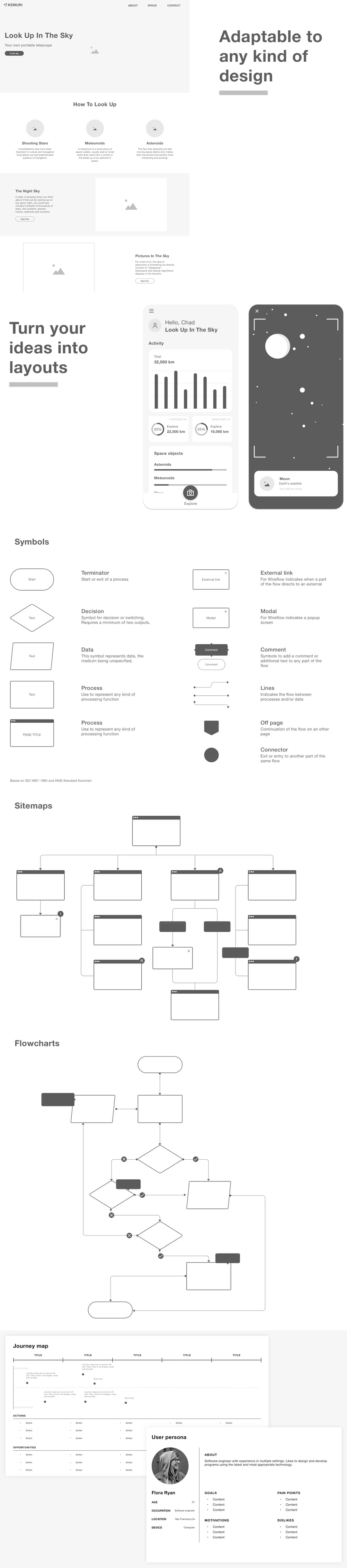 Kemuri Wireframe Ui Kit - 1