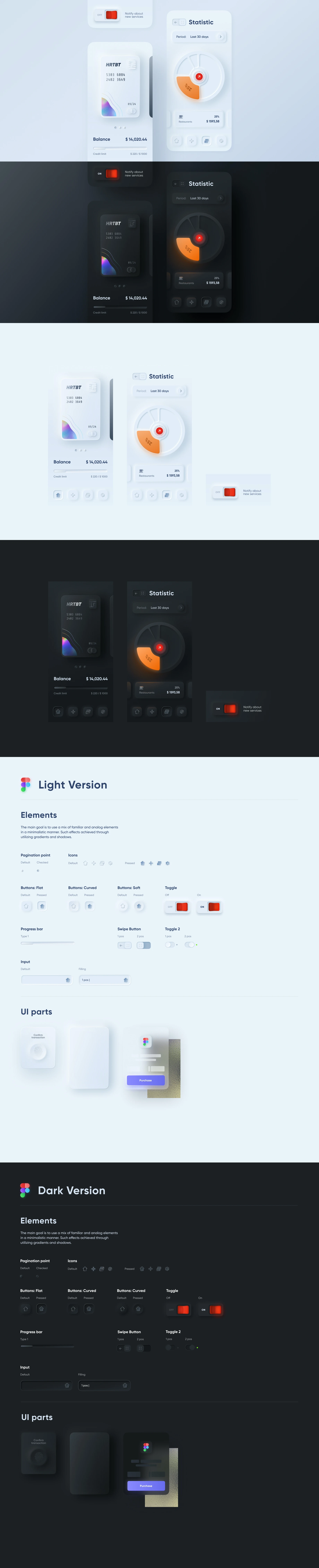 Neomorphism 2.0 Guide for Figma - 1