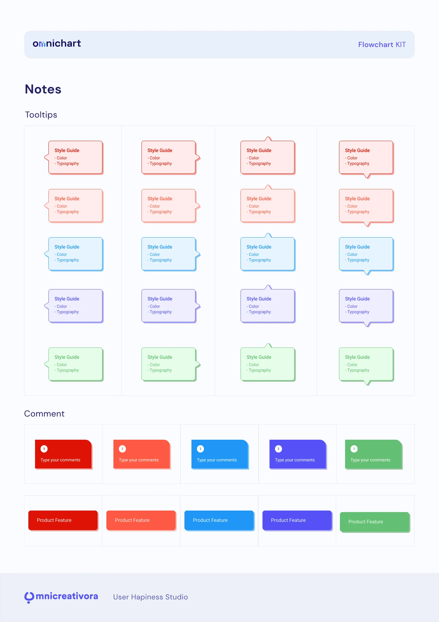 Omnichart - Free UX Flow Chart for Figma - 3