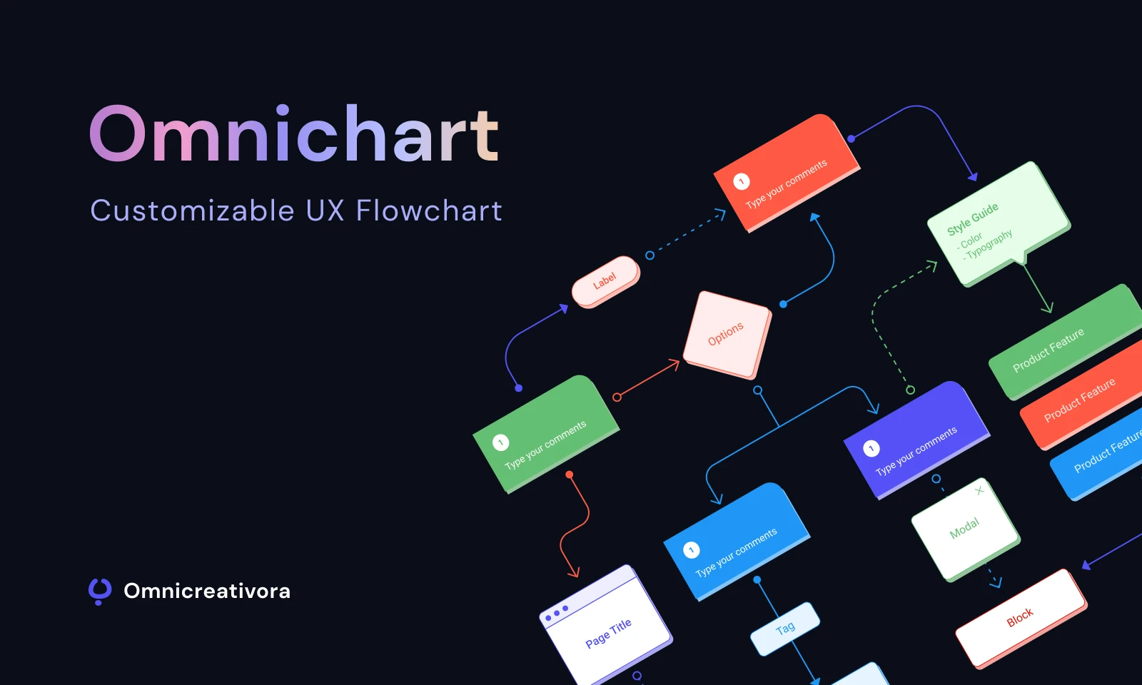 Omnichart - Free UX Flow Chart for Figma - 1