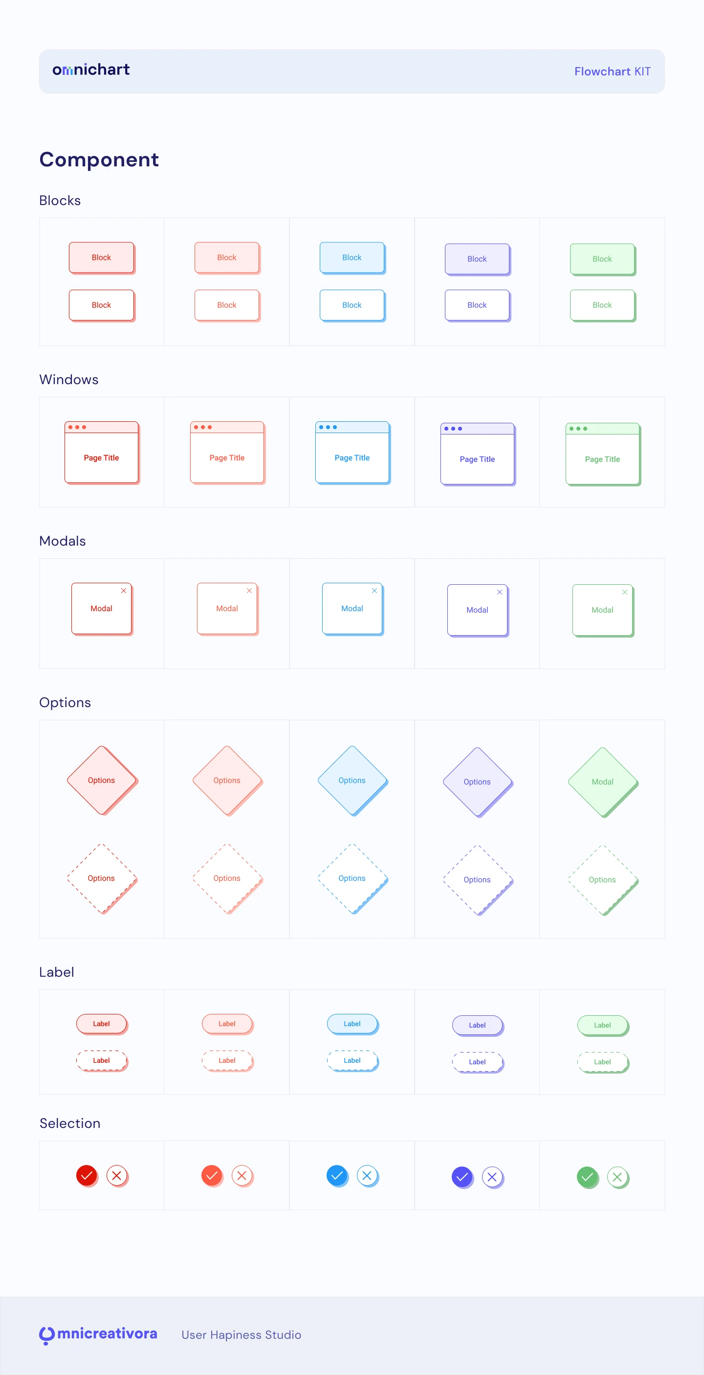 Omnichart - Free UX Flow Chart for Figma - 4
