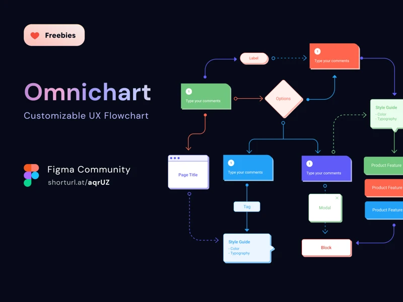 Omnichart - Free UX Flow Chart for Figma freebie preview