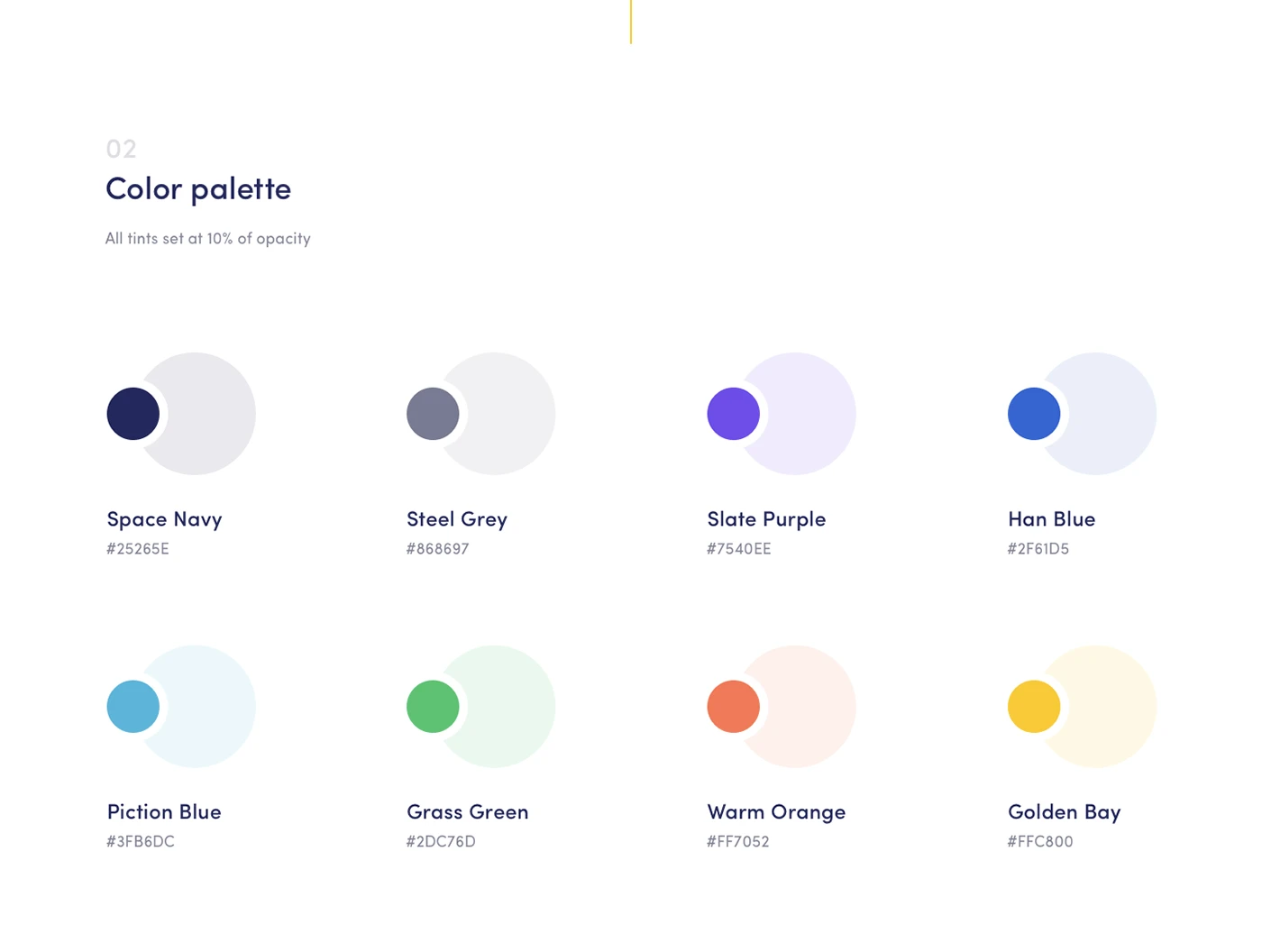 Planguru Free UI Kit - 2