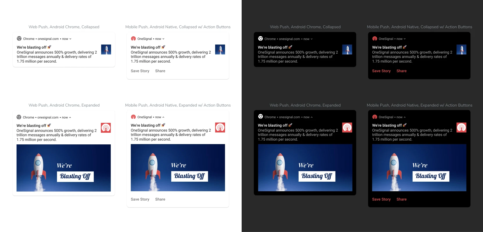 Push Notification Free UI Kit for Figma - 2