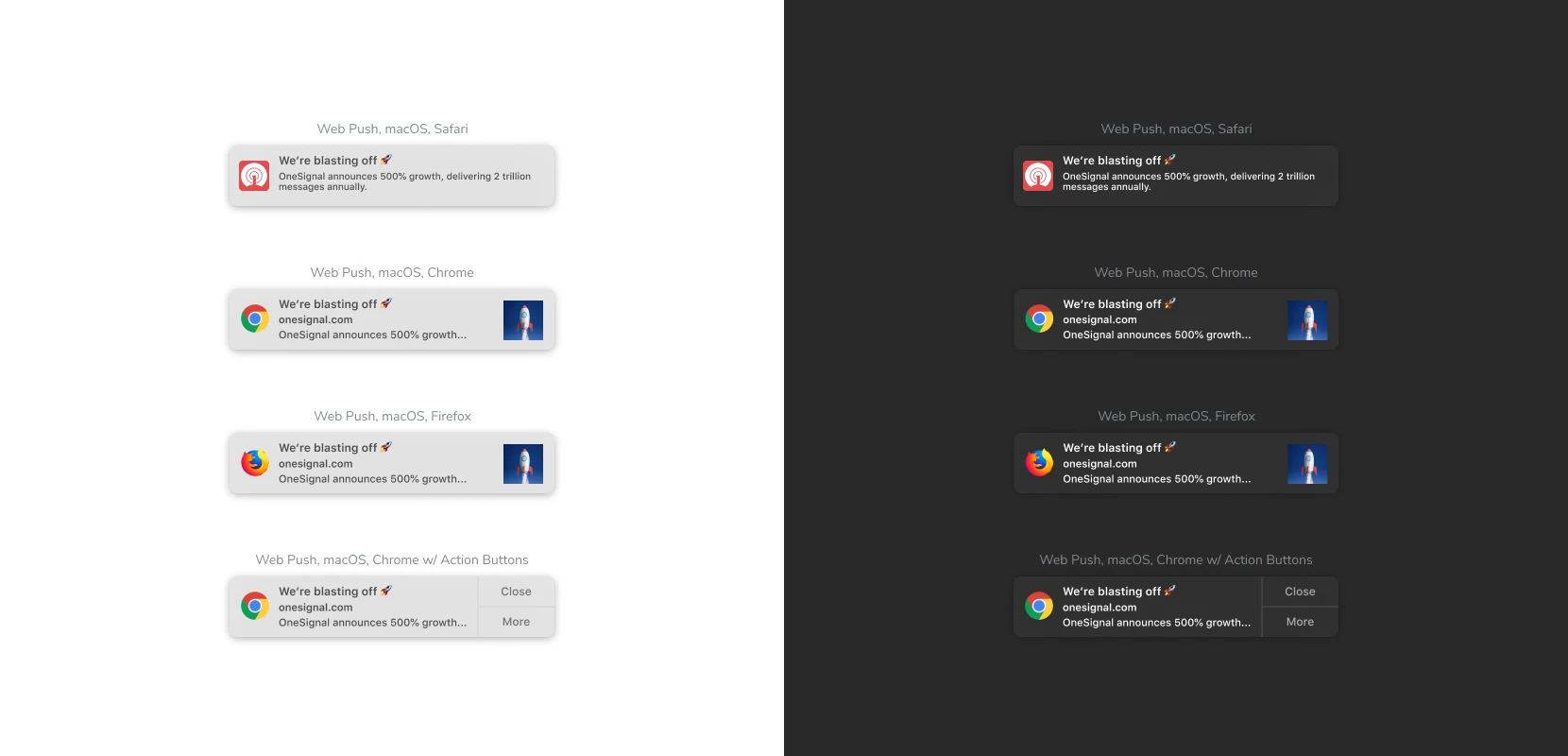 Push Notification Free UI Kit for Figma - 3