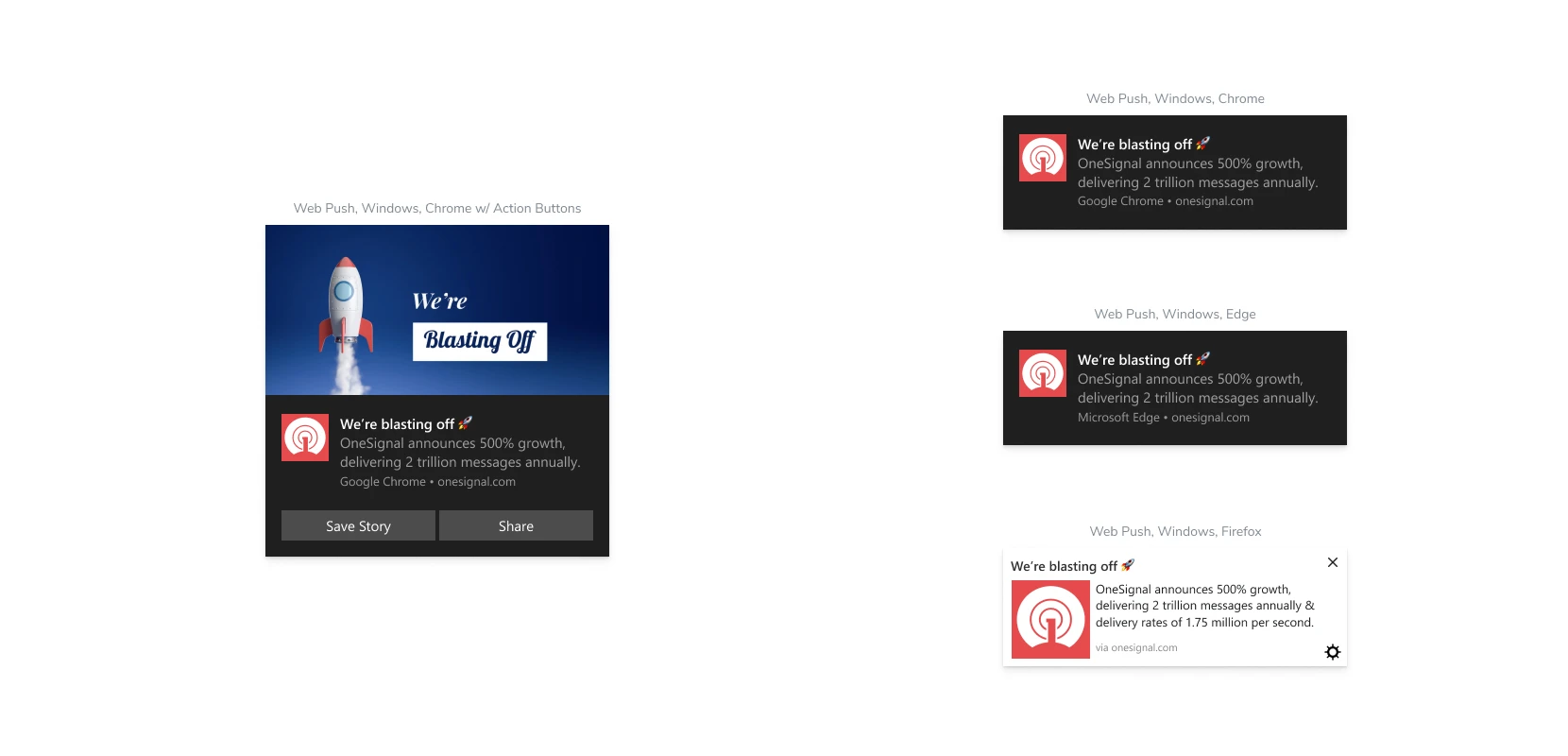 Push Notification Free UI Kit for Figma - 4