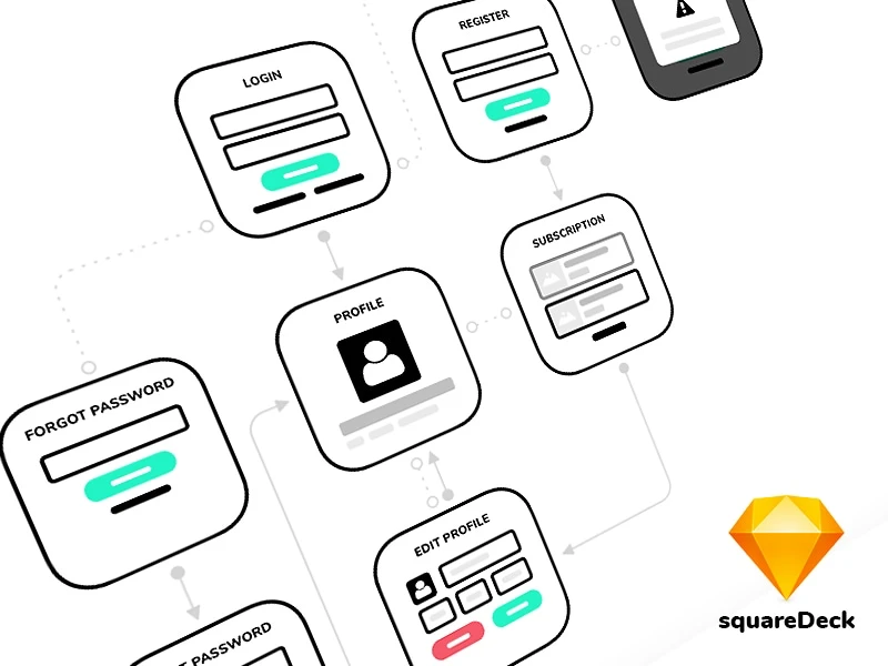 SquareDeck for Sketch freebie preview