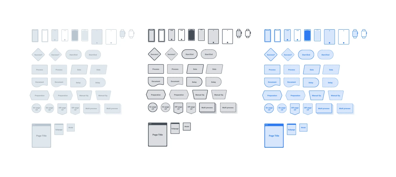 Flowchart Kit for Sketch / Figma - 3