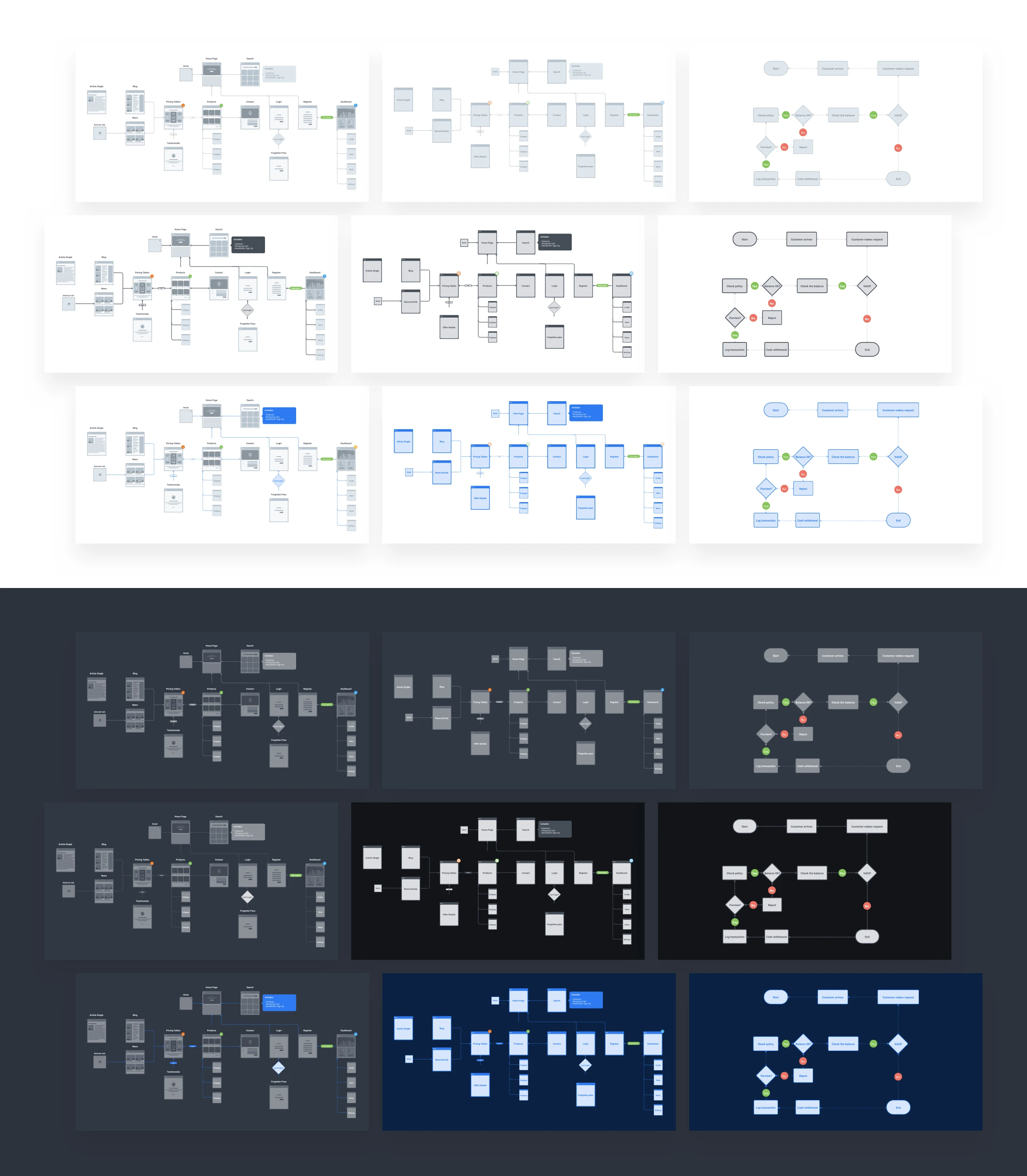 Flowchart Kit for Sketch / Figma - 4