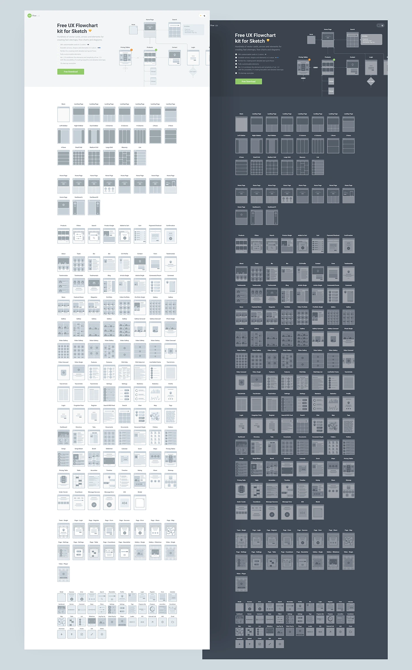 Flowchart Kit for Sketch / Figma - 1