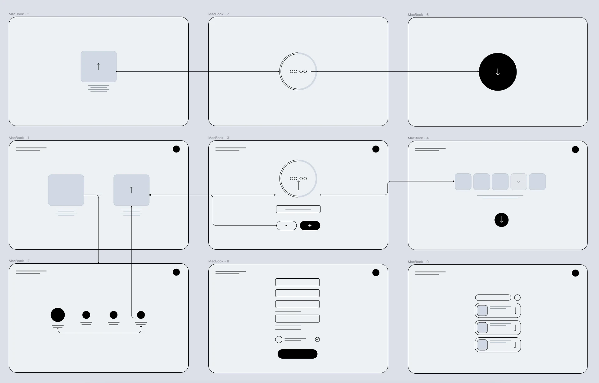 Wireframes Free Mobile UI Kit for Figma - 2