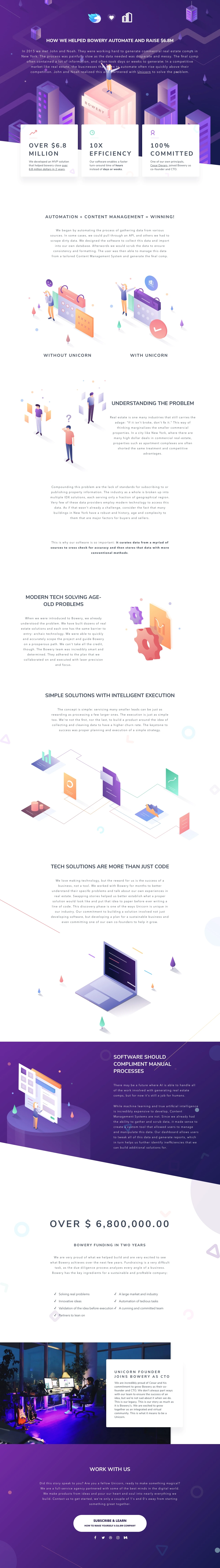 Unicorn Agency Landing Page Example: Bowery Case study