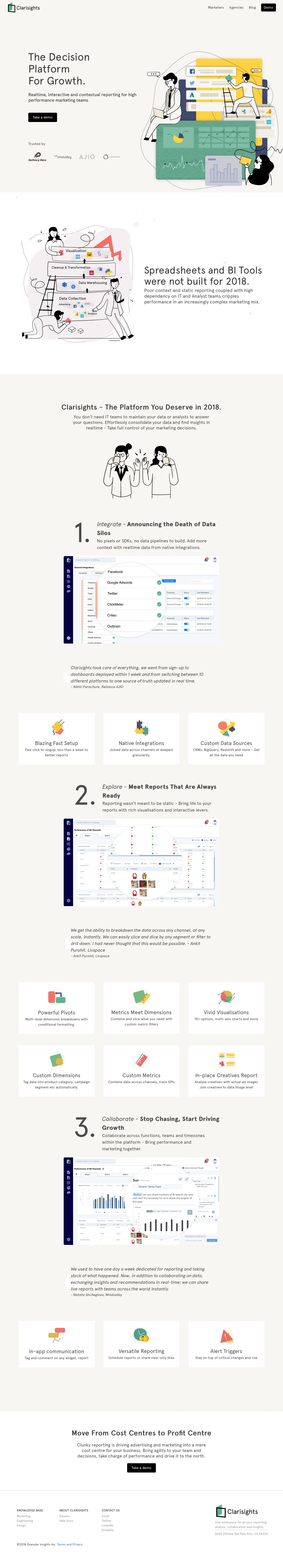 Clarisights Landing Page Example: Clarisights is the marketing intelligence and data exploration platform for high performance marketers.