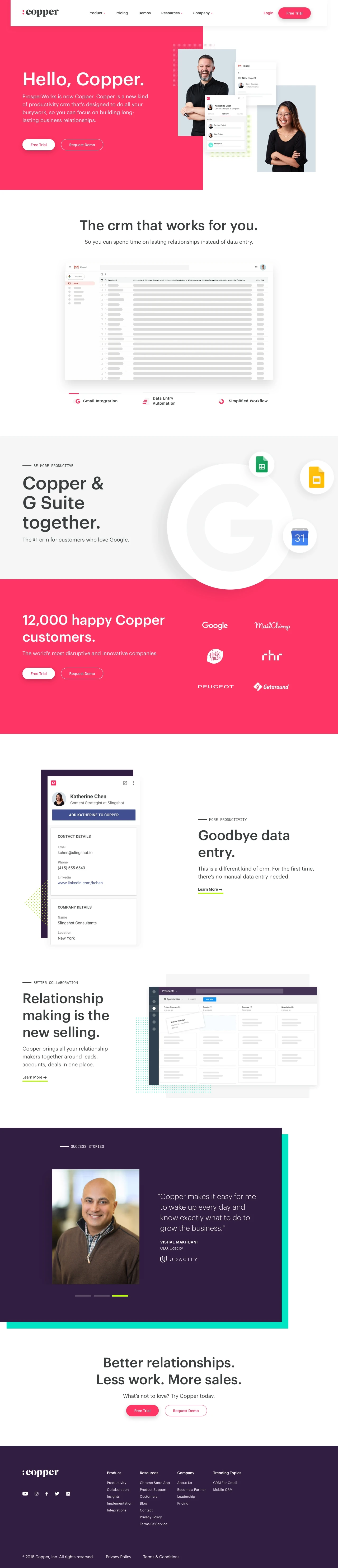 Copper Landing Page Example: ProsperWorks is now Copper. Copper is a new kind of productivity crm that's designed to do all your busywork, so you can focus on building long-lasting business relationships.