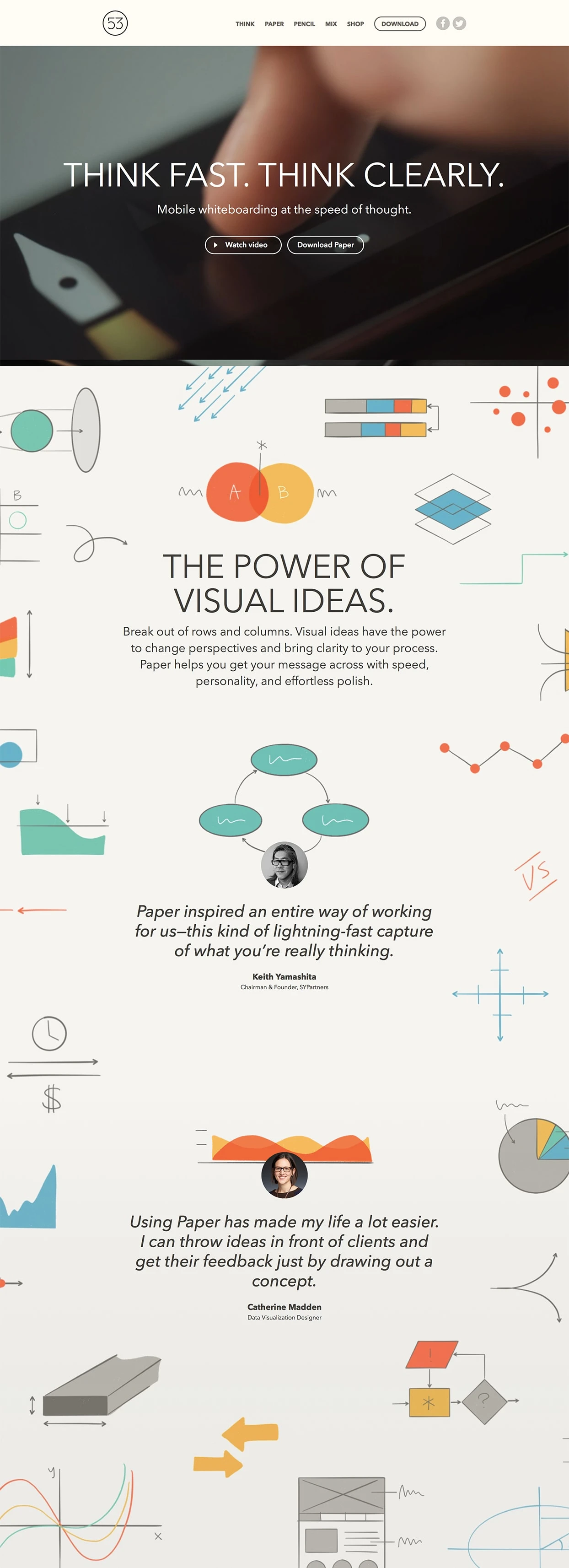 Think with Paper by FiftyThree Landing Page Example: Think Kit’s Diagram, Fill, and Cut tools make it fast and easy to draw charts, diagrams, graphs, flows, wireframes, and models. Use them to sketch perfect shapes and connectors, and create presentation­-ready visual model. Anything you create can then be exported directly to PowerPoint, Keynote, or your favorite iPad apps, and shared with colleagues everywhere.
