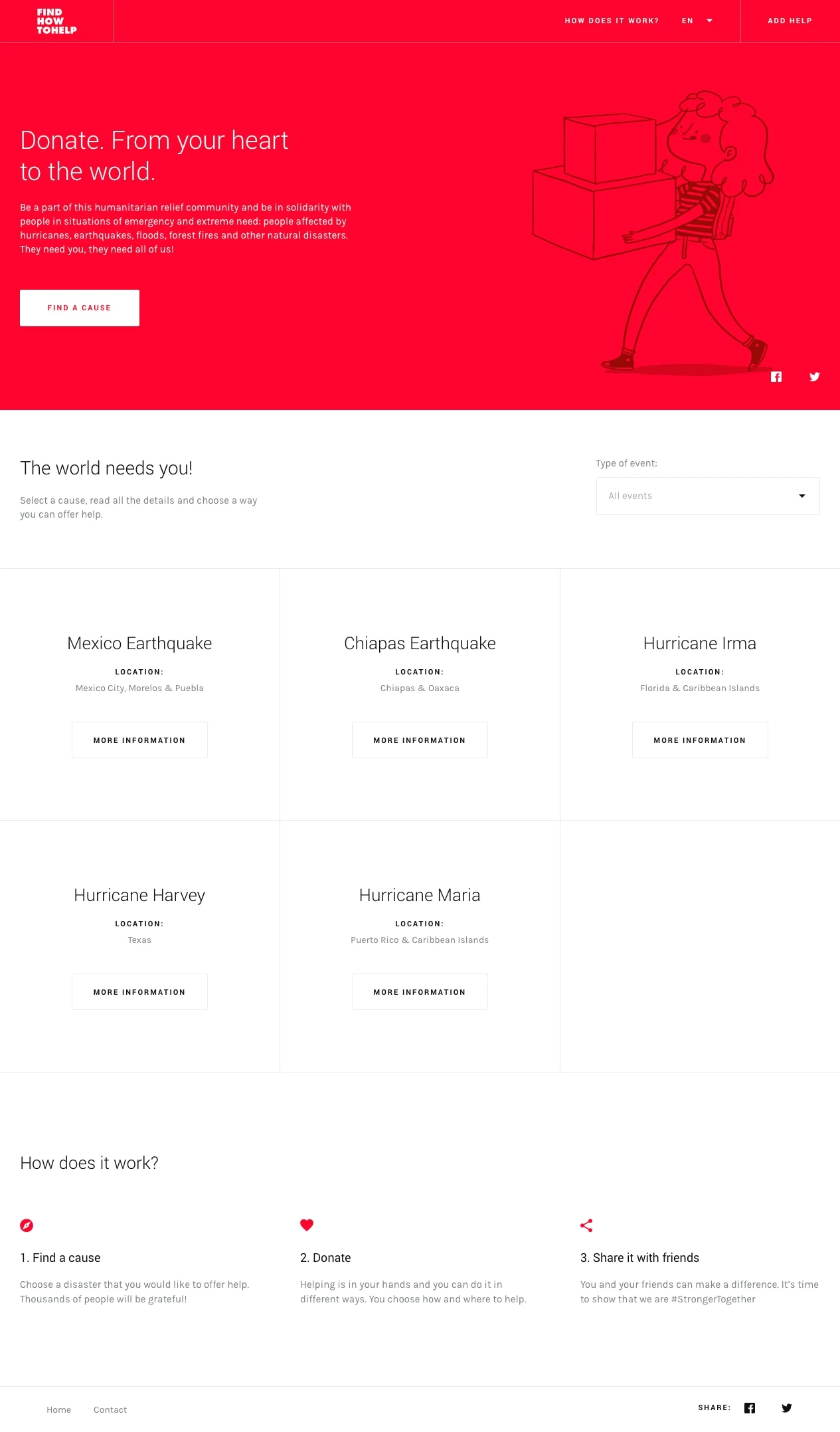 Find How To Help Landing Page Example: Help people in situation of emergency and extreme necessity: people affected by hurricanes, earthquakes, floods, forest fires and other natural disasters. They need you, all of us!