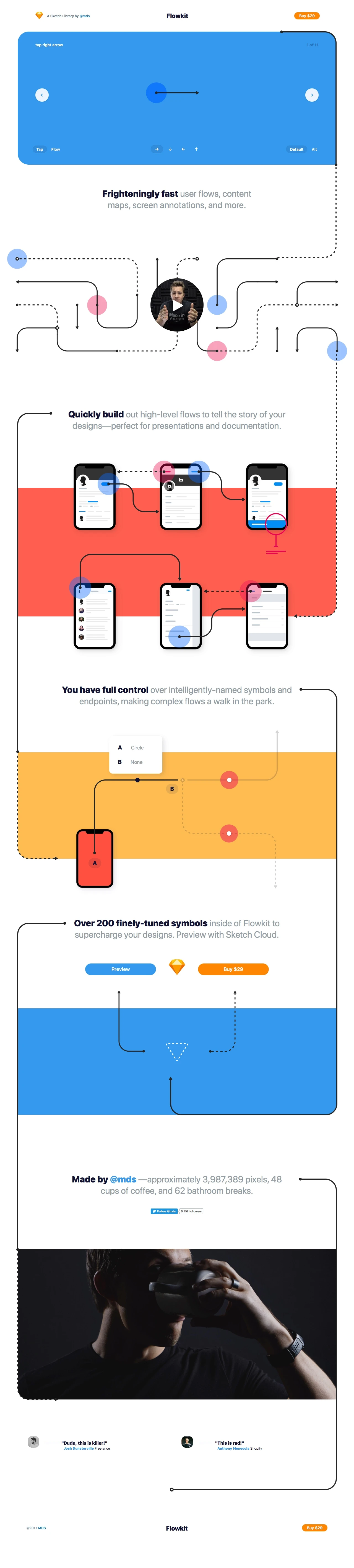 Flowkit for Sketch Landing Page Example: The ultimate Sketch library for user flows, content maps, screen annotations, and more.