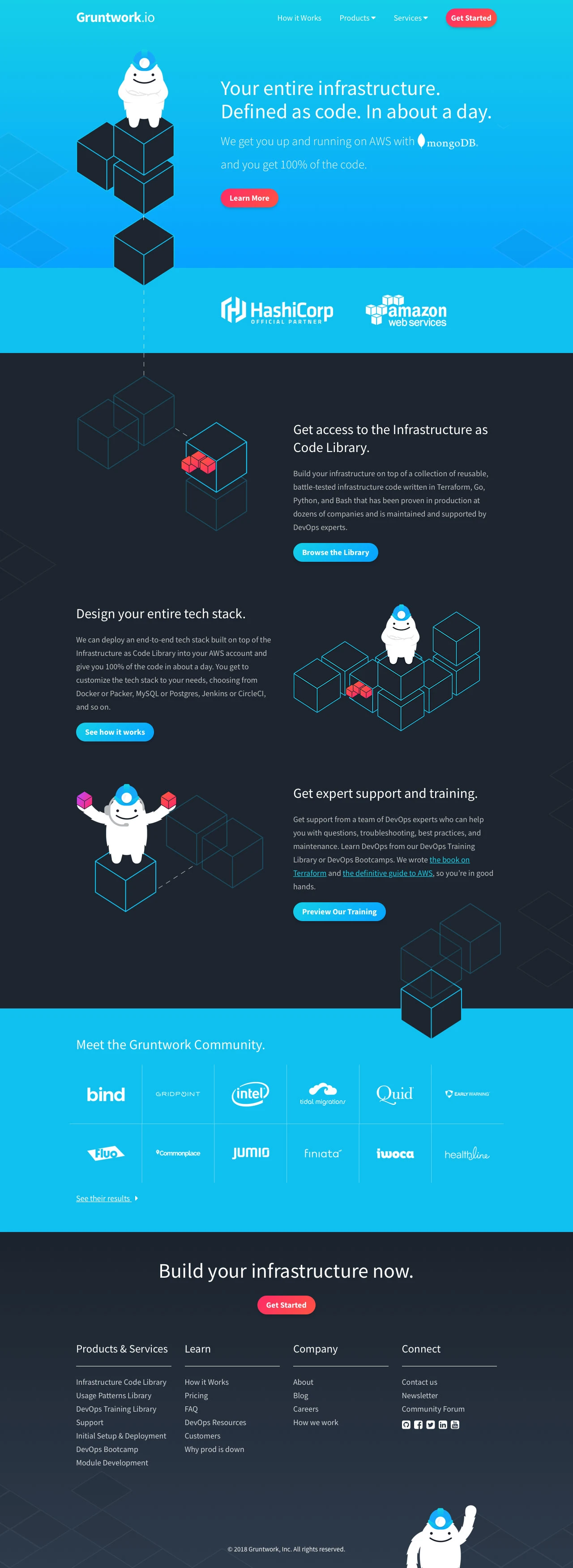 Gruntwork Landing Page Example: Your entire infrastructure. Defined as code. In about a day. At Gruntwork, we get you up and running on AWS with Terraform and you get 100% of the code.