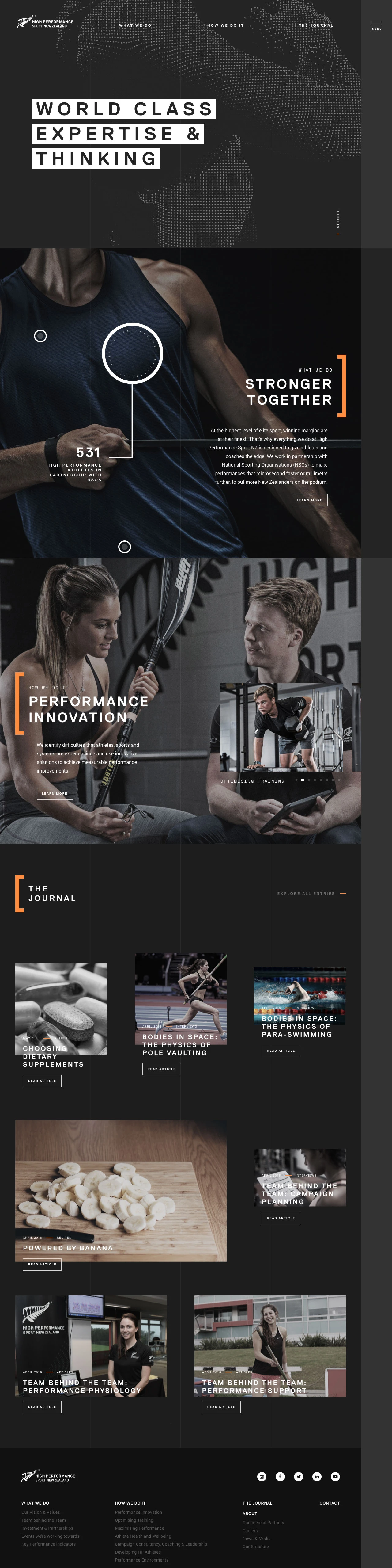 HPSNZ Landing Page Example: Powering over 600 of New Zealand’s elite athletes and coaches.