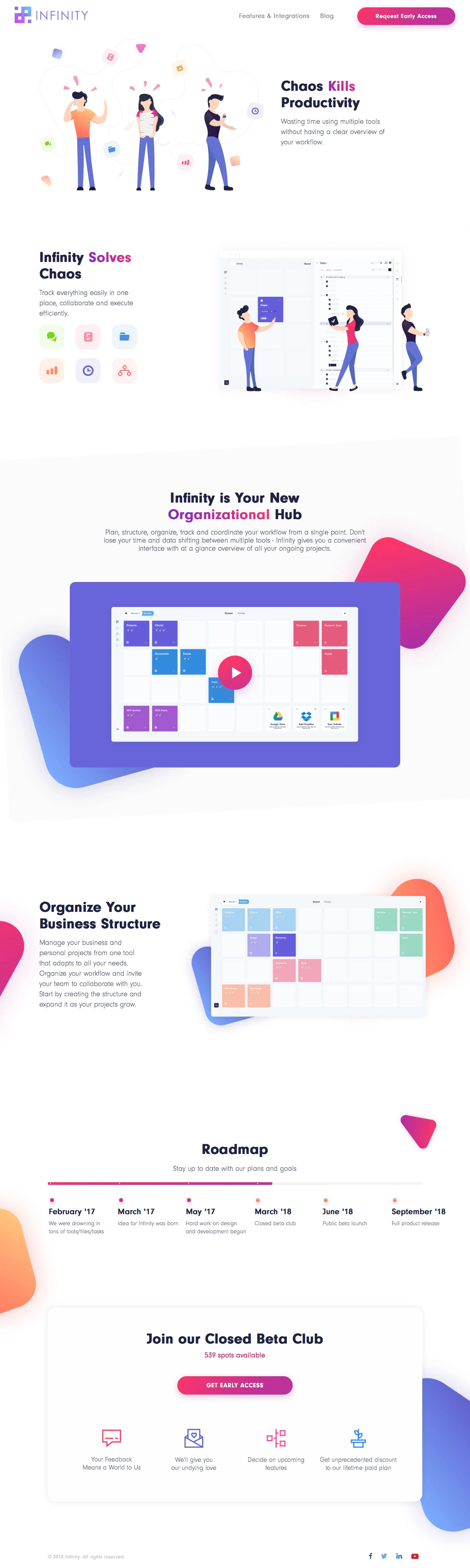 Infinity Landing Page Example: Plan, structure, organize, track and coordinate your workflow from a single point.
