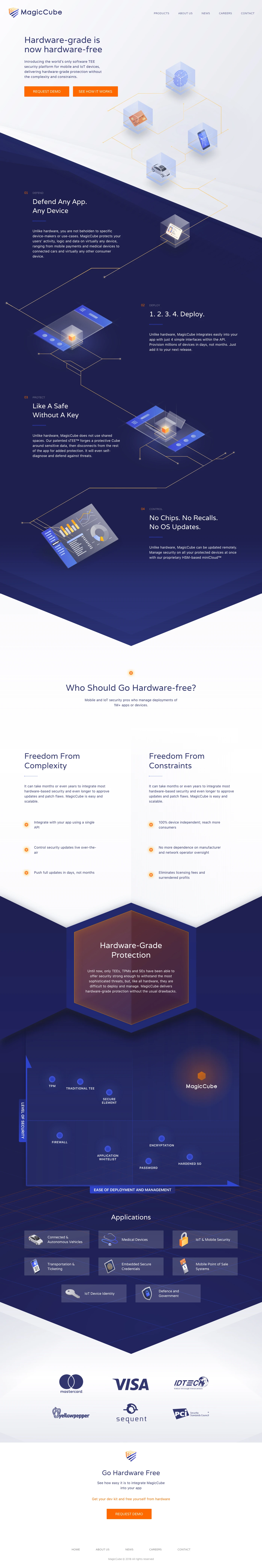 MagicCube Landing Page Example: MagicCube protects your users’ activity, logic and data on virtually any device, ranging from mobile payments and medical devices to connected cars and virtually any other consumer device.