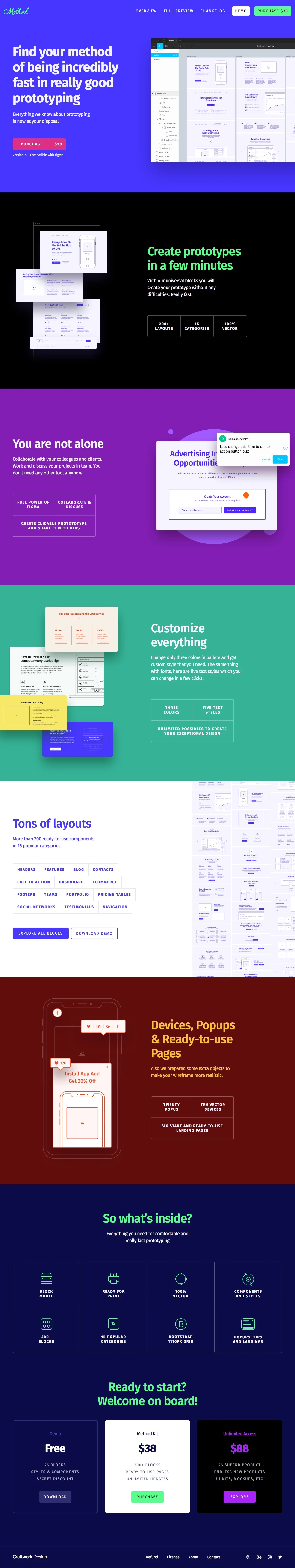 Method Landing Page Example: Find your method of being incredibly fast in really good prototyping.