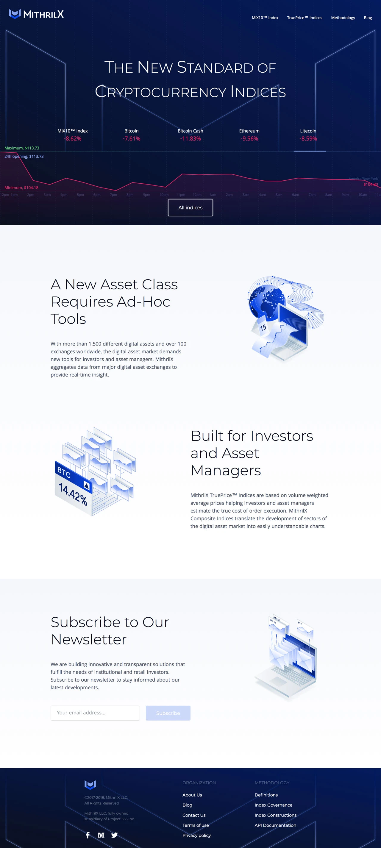 MithrilX Landing Page Example: Analysis of the cryptocurrency market