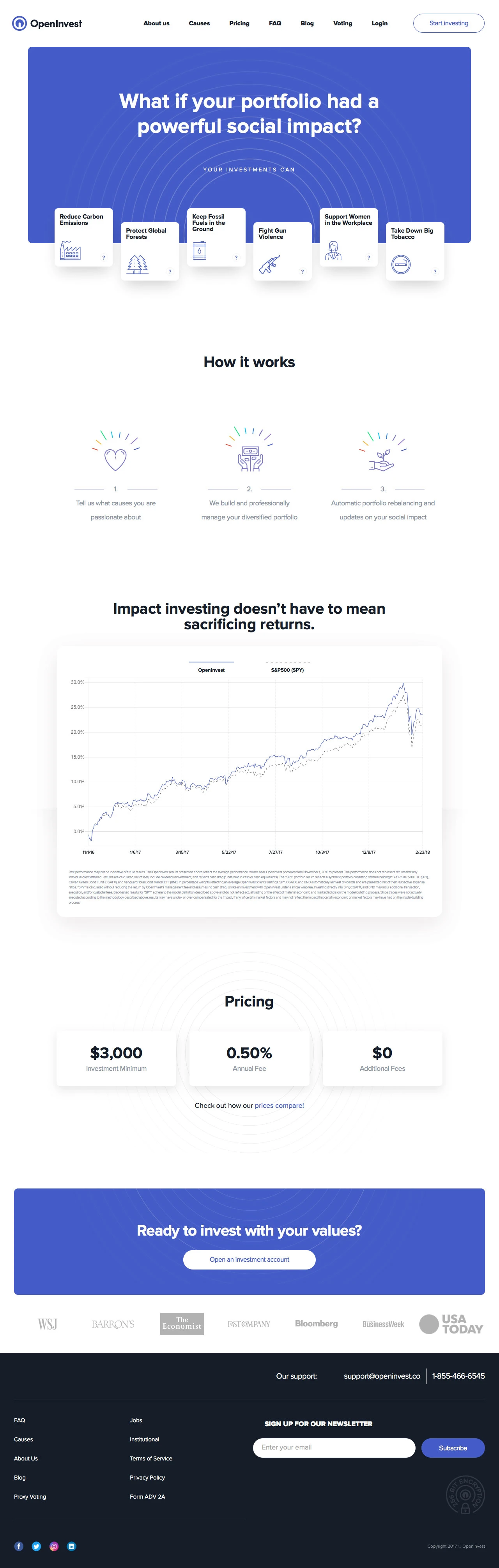 OpenInvest Landing Page Example: Responsible investing made easy. OpenInvest automatically manages your money with an investment plan optimized for you, your values, and your future.