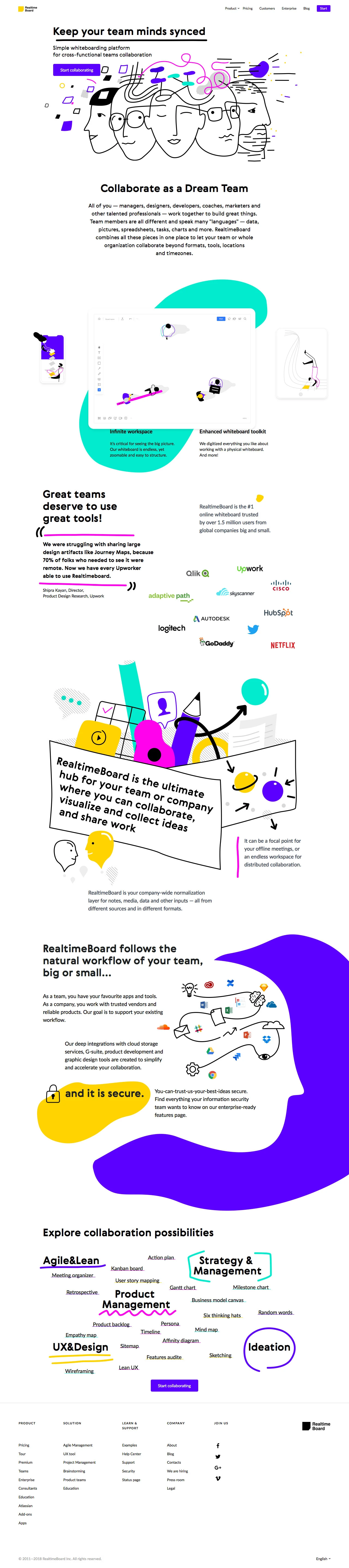 RealtimeBoard Landing Page Example: Simple whiteboarding platform for cross-functional teams collaboration